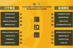 -包含山东鲁能主场胜青岛黄海，登顶积分榜的词条