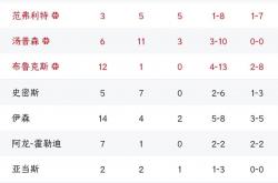 -黑马登场逆袭，强劲对手无力回天