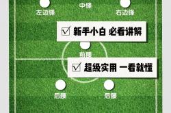 -足球比赛中防守端的战术如何演绎？