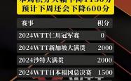 -最新比赛数据显示球队实力不凡