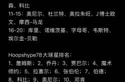 爱游戏官网网页版入口-包含顶级球员恶言相向，关系生变的词条