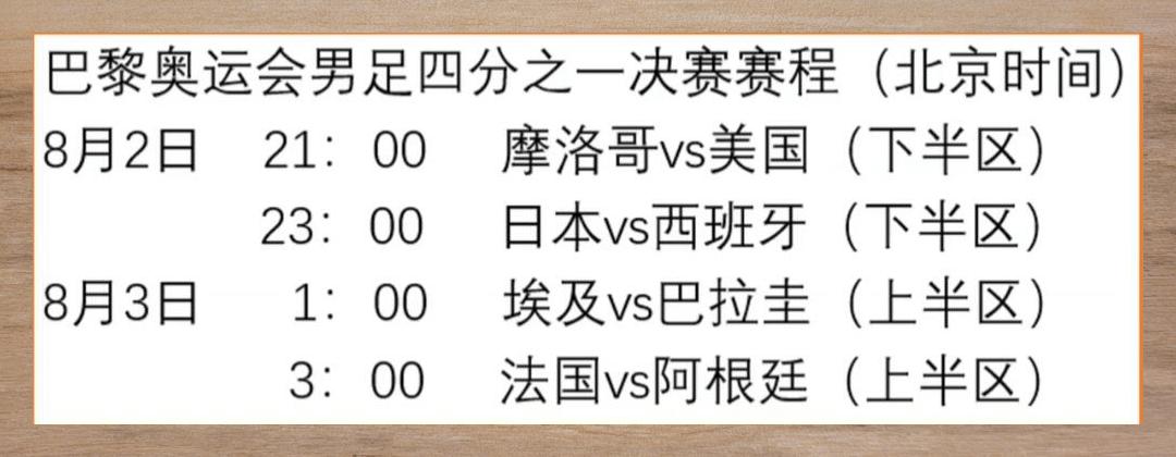女足比赛赛程调整，精彩对决即将开启的简单介绍