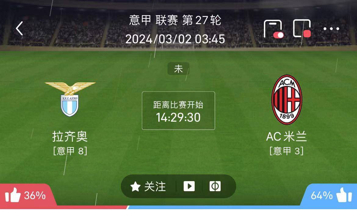 AC米兰主场表现出色，球队目前排名意甲第二的简单介绍