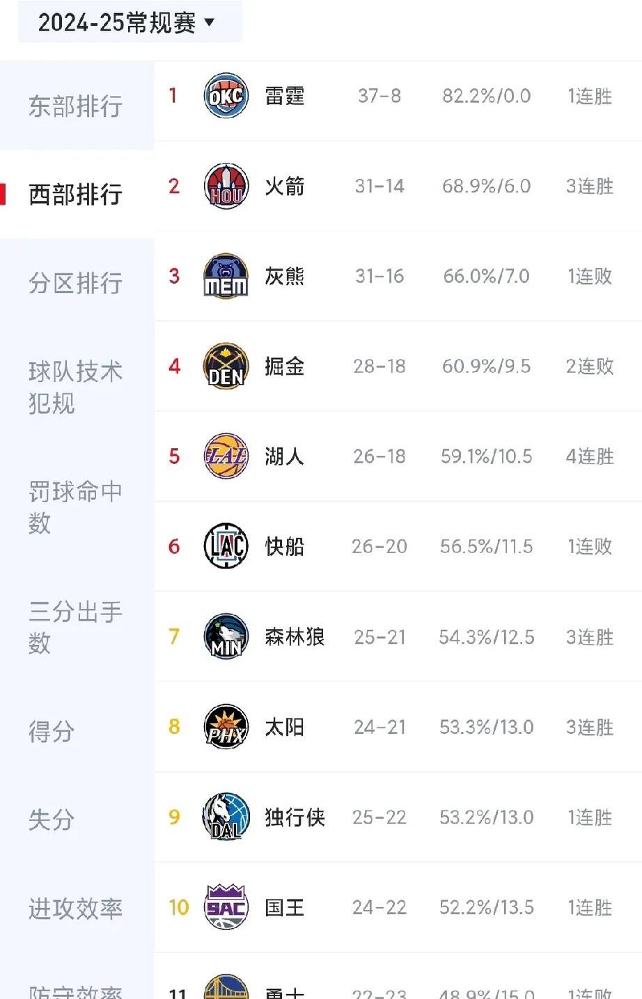 包含历史战绩实力分晓，球队彰显实力无限的词条