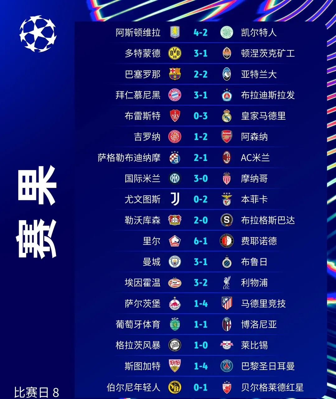 奥地利队斗志昂扬，实现晋级欧洲足球联赛八强的简单介绍