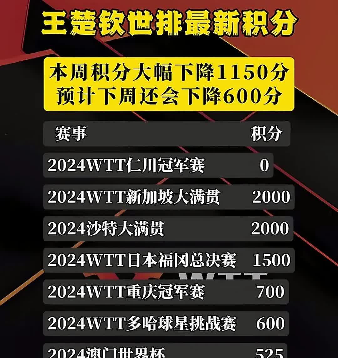 最新比赛数据显示球队实力不凡